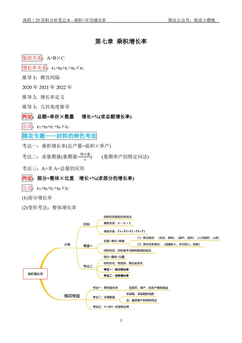 高照｜25资料分析笔记8&mdash;乘积+年均增长率_2026考公资料_（06）高照_高照资料笔记合集_高照丨25资料分析理论笔记