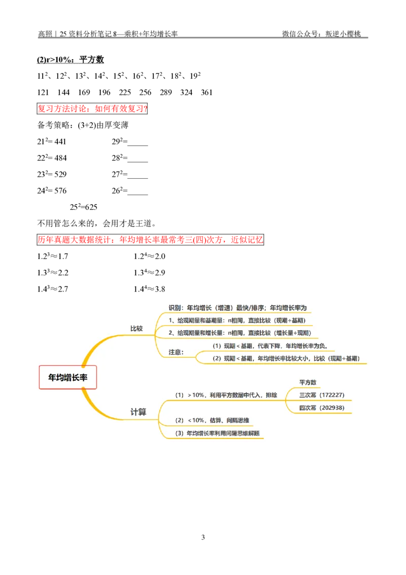 高照｜25资料分析笔记8&mdash;乘积+年均增长率_2026考公资料_（06）高照_高照资料笔记合集_高照丨25资料分析理论笔记
