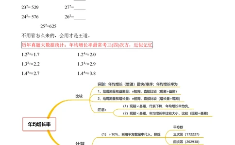 高照｜25资料分析笔记8&mdash;乘积+年均增长率_2026考公资料_（06）高照_高照资料笔记合集_高照丨25资料分析理论笔记