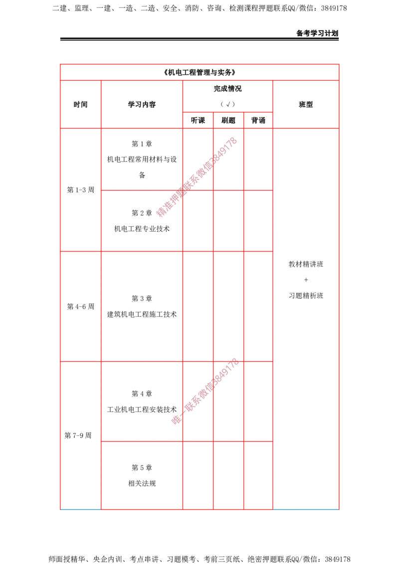 2025年一级建造师（机电）备考学习计划_2026年一级建造师_2026年一建机电_2025年一建机电SVIP
