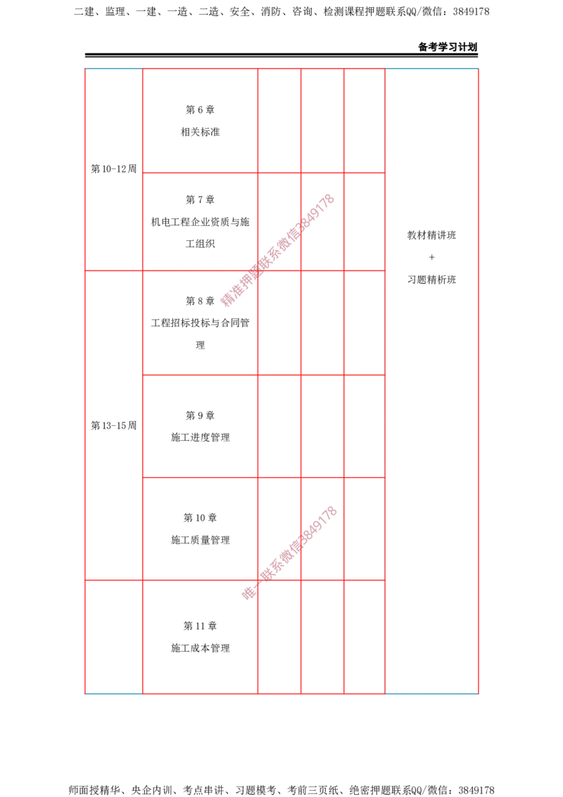 2025年一级建造师（机电）备考学习计划_2026年一级建造师_2026年一建机电_2025年一建机电SVIP