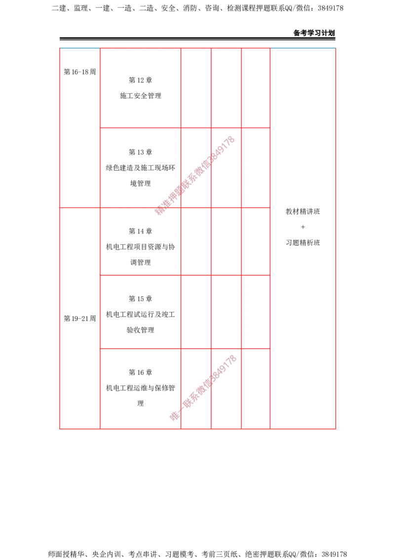 2025年一级建造师（机电）备考学习计划_2026年一级建造师_2026年一建机电_2025年一建机电SVIP