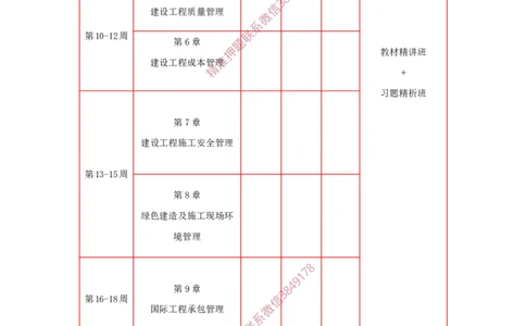 2025年一级建造师（机电）备考学习计划_2026年一级建造师_2026年一建机电_2025年一建机电SVIP