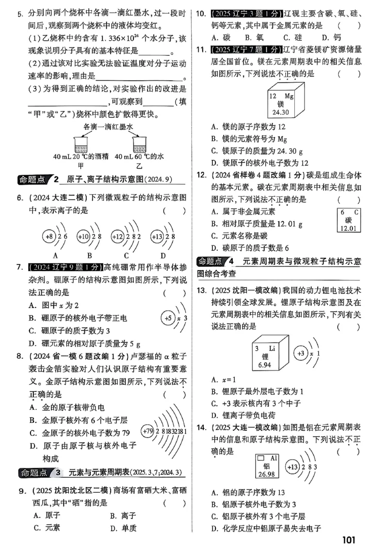 2026辽宁万唯试题研究（化学-主书）_26《万唯中考试题研究》辽宁_2026《辽宁万唯试题研究》化学