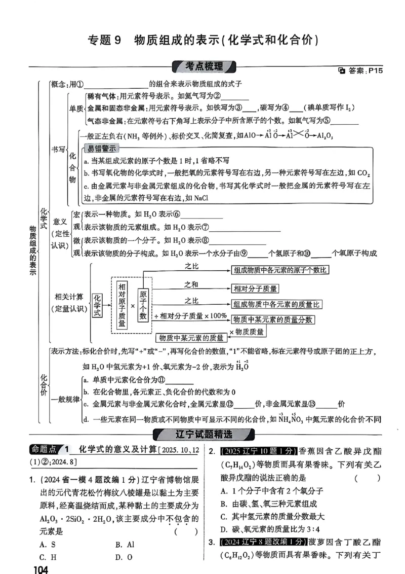 2026辽宁万唯试题研究（化学-主书）_26《万唯中考试题研究》辽宁_2026《辽宁万唯试题研究》化学