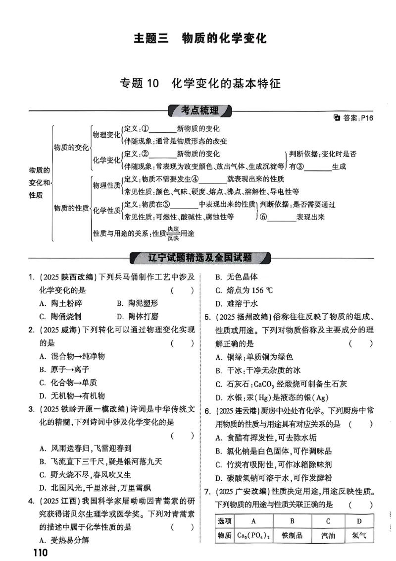 2026辽宁万唯试题研究（化学-主书）_26《万唯中考试题研究》辽宁_2026《辽宁万唯试题研究》化学