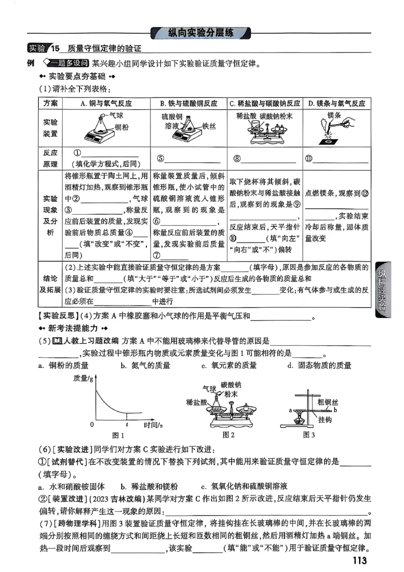 2026辽宁万唯试题研究（化学-主书）_26《万唯中考试题研究》辽宁_2026《辽宁万唯试题研究》化学
