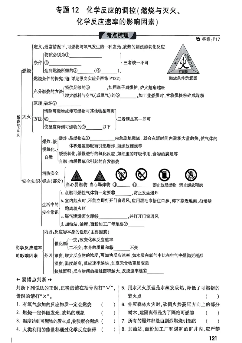 2026辽宁万唯试题研究（化学-主书）_26《万唯中考试题研究》辽宁_2026《辽宁万唯试题研究》化学