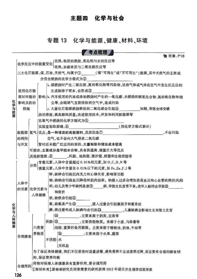 2026辽宁万唯试题研究（化学-主书）_26《万唯中考试题研究》辽宁_2026《辽宁万唯试题研究》化学