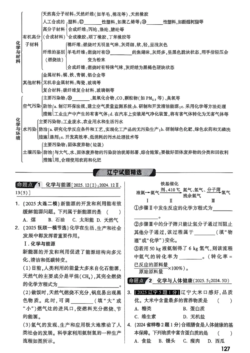 2026辽宁万唯试题研究（化学-主书）_26《万唯中考试题研究》辽宁_2026《辽宁万唯试题研究》化学