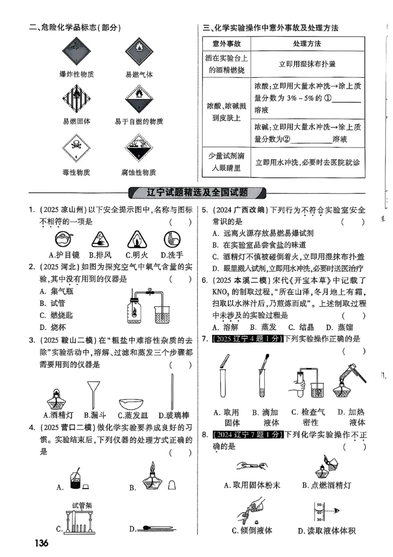 2026辽宁万唯试题研究（化学-主书）_26《万唯中考试题研究》辽宁_2026《辽宁万唯试题研究》化学
