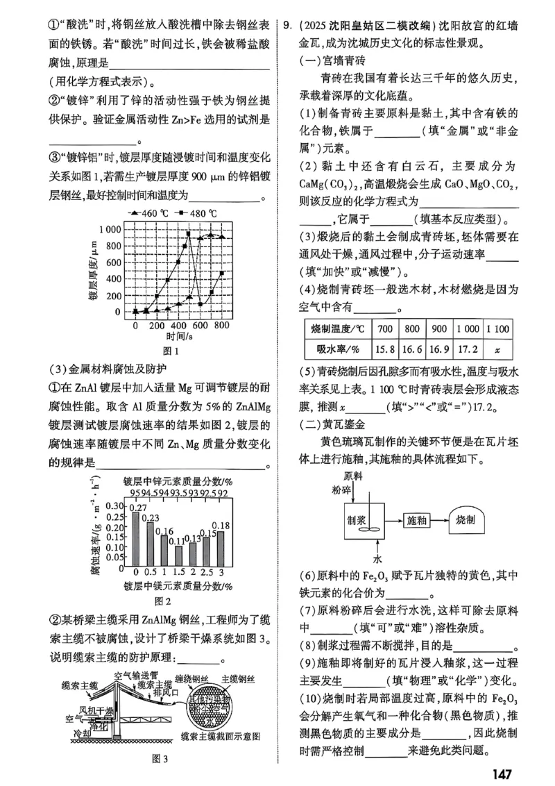 2026辽宁万唯试题研究（化学-主书）_26《万唯中考试题研究》辽宁_2026《辽宁万唯试题研究》化学