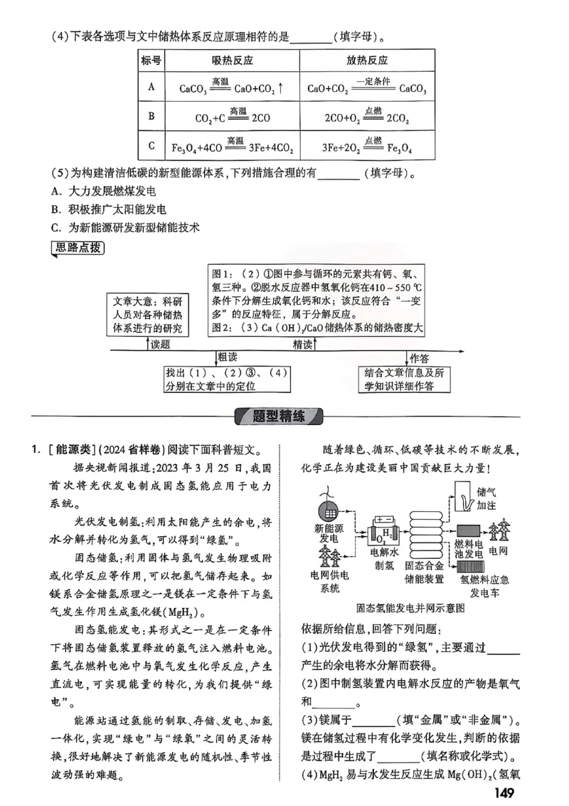 2026辽宁万唯试题研究（化学-主书）_26《万唯中考试题研究》辽宁_2026《辽宁万唯试题研究》化学