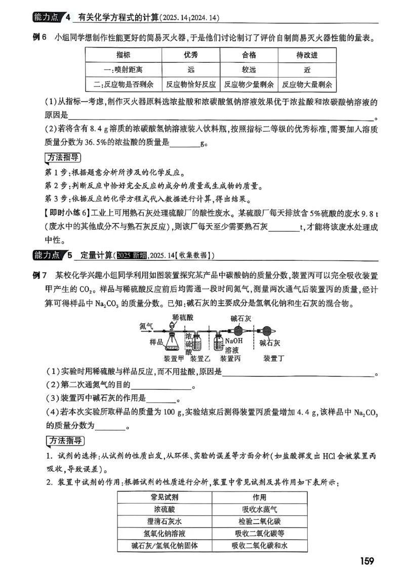 2026辽宁万唯试题研究（化学-主书）_26《万唯中考试题研究》辽宁_2026《辽宁万唯试题研究》化学