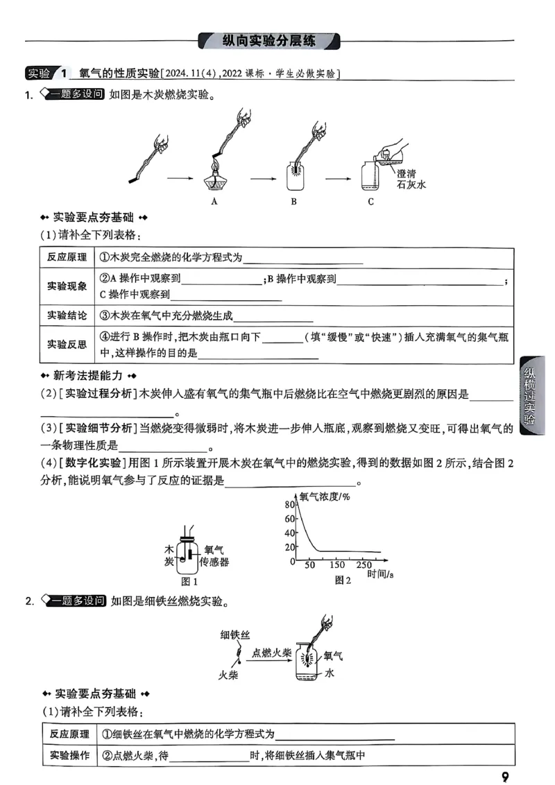 2026辽宁万唯试题研究（化学-主书）_26《万唯中考试题研究》辽宁_2026《辽宁万唯试题研究》化学