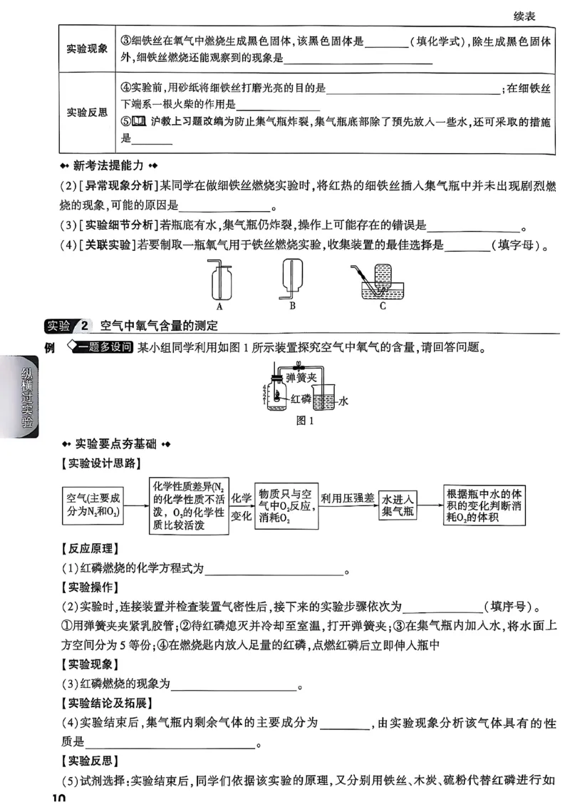 2026辽宁万唯试题研究（化学-主书）_26《万唯中考试题研究》辽宁_2026《辽宁万唯试题研究》化学