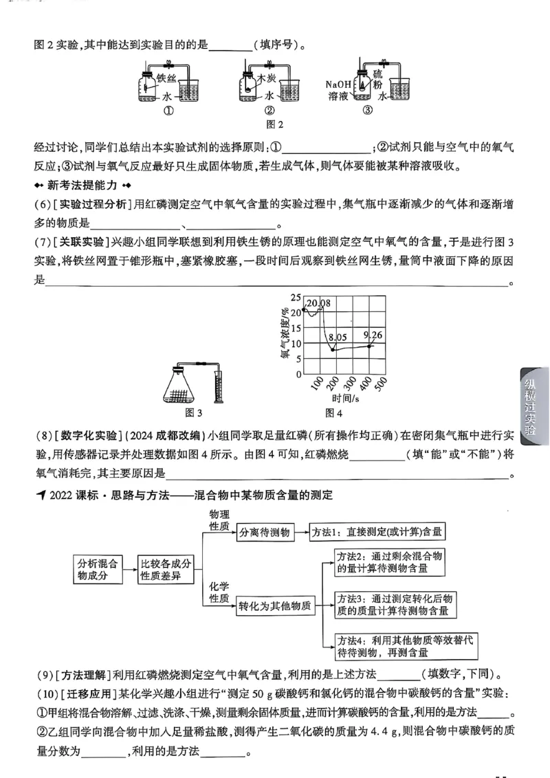 2026辽宁万唯试题研究（化学-主书）_26《万唯中考试题研究》辽宁_2026《辽宁万唯试题研究》化学