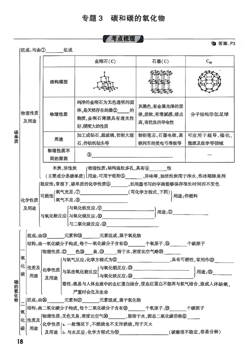 2026辽宁万唯试题研究（化学-主书）_26《万唯中考试题研究》辽宁_2026《辽宁万唯试题研究》化学