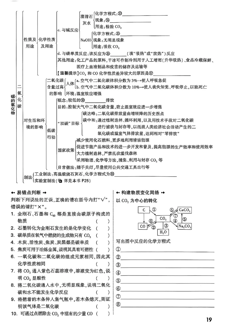 2026辽宁万唯试题研究（化学-主书）_26《万唯中考试题研究》辽宁_2026《辽宁万唯试题研究》化学