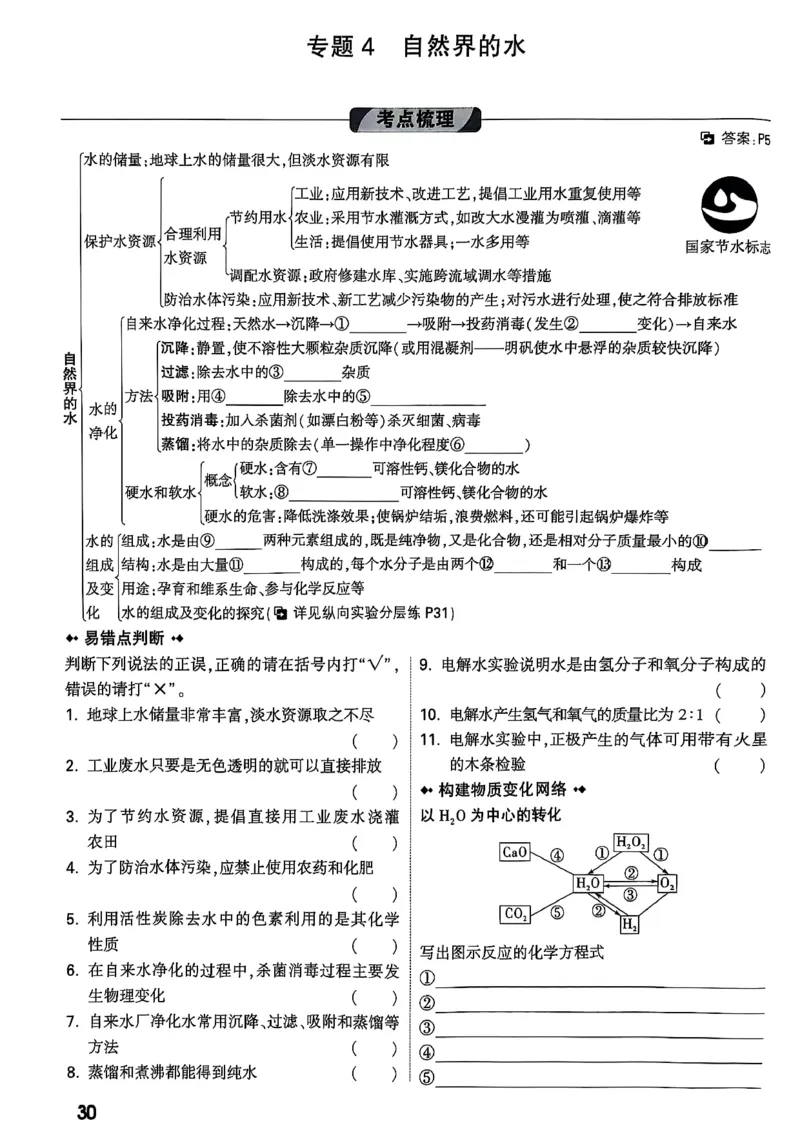 2026辽宁万唯试题研究（化学-主书）_26《万唯中考试题研究》辽宁_2026《辽宁万唯试题研究》化学