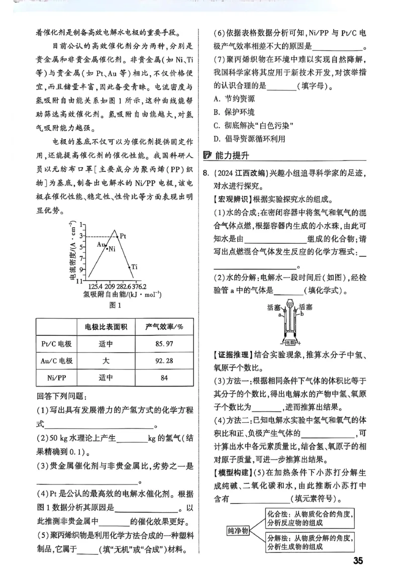 2026辽宁万唯试题研究（化学-主书）_26《万唯中考试题研究》辽宁_2026《辽宁万唯试题研究》化学