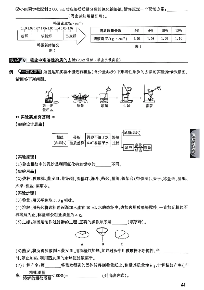2026辽宁万唯试题研究（化学-主书）_26《万唯中考试题研究》辽宁_2026《辽宁万唯试题研究》化学