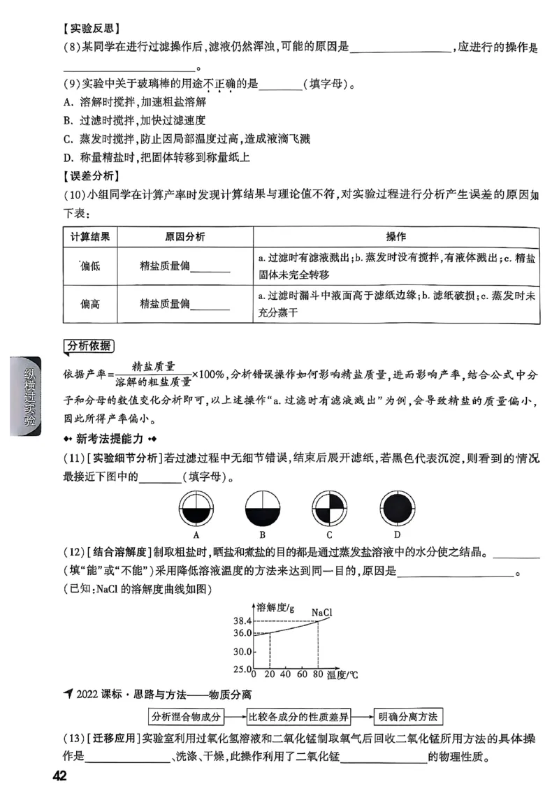 2026辽宁万唯试题研究（化学-主书）_26《万唯中考试题研究》辽宁_2026《辽宁万唯试题研究》化学