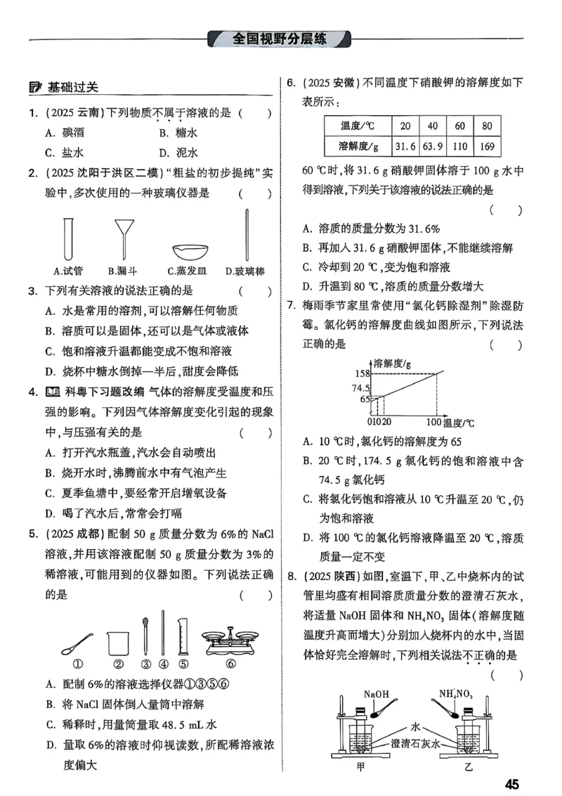 2026辽宁万唯试题研究（化学-主书）_26《万唯中考试题研究》辽宁_2026《辽宁万唯试题研究》化学