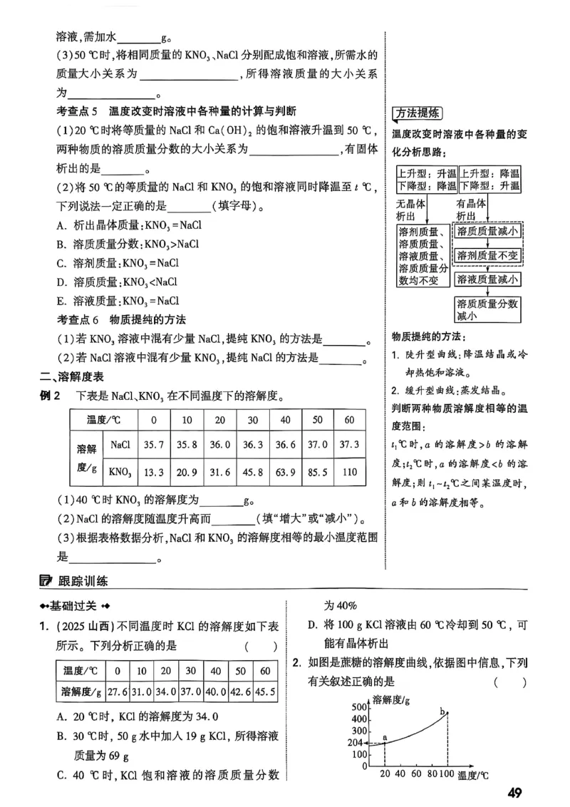 2026辽宁万唯试题研究（化学-主书）_26《万唯中考试题研究》辽宁_2026《辽宁万唯试题研究》化学
