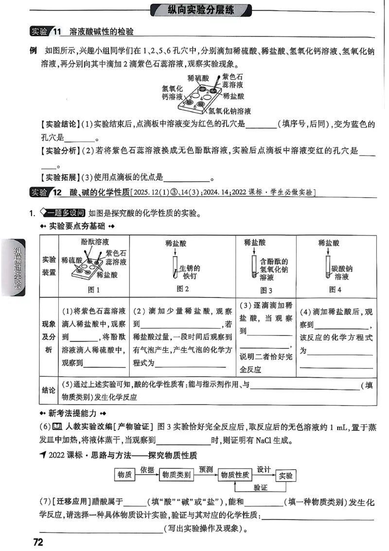 2026辽宁万唯试题研究（化学-主书）_26《万唯中考试题研究》辽宁_2026《辽宁万唯试题研究》化学