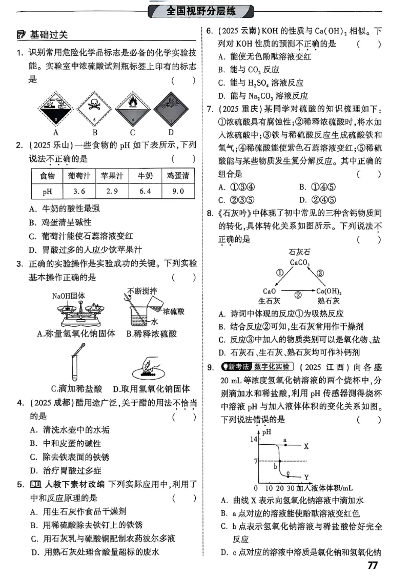 2026辽宁万唯试题研究（化学-主书）_26《万唯中考试题研究》辽宁_2026《辽宁万唯试题研究》化学