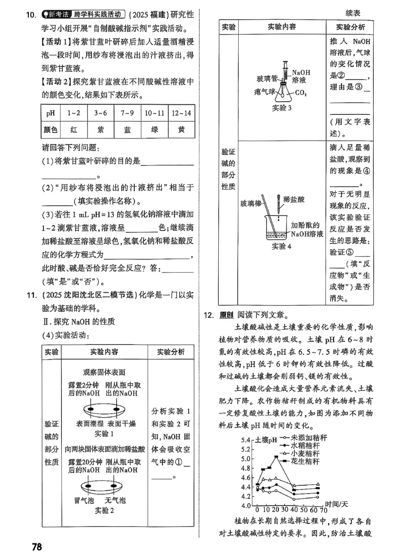 2026辽宁万唯试题研究（化学-主书）_26《万唯中考试题研究》辽宁_2026《辽宁万唯试题研究》化学