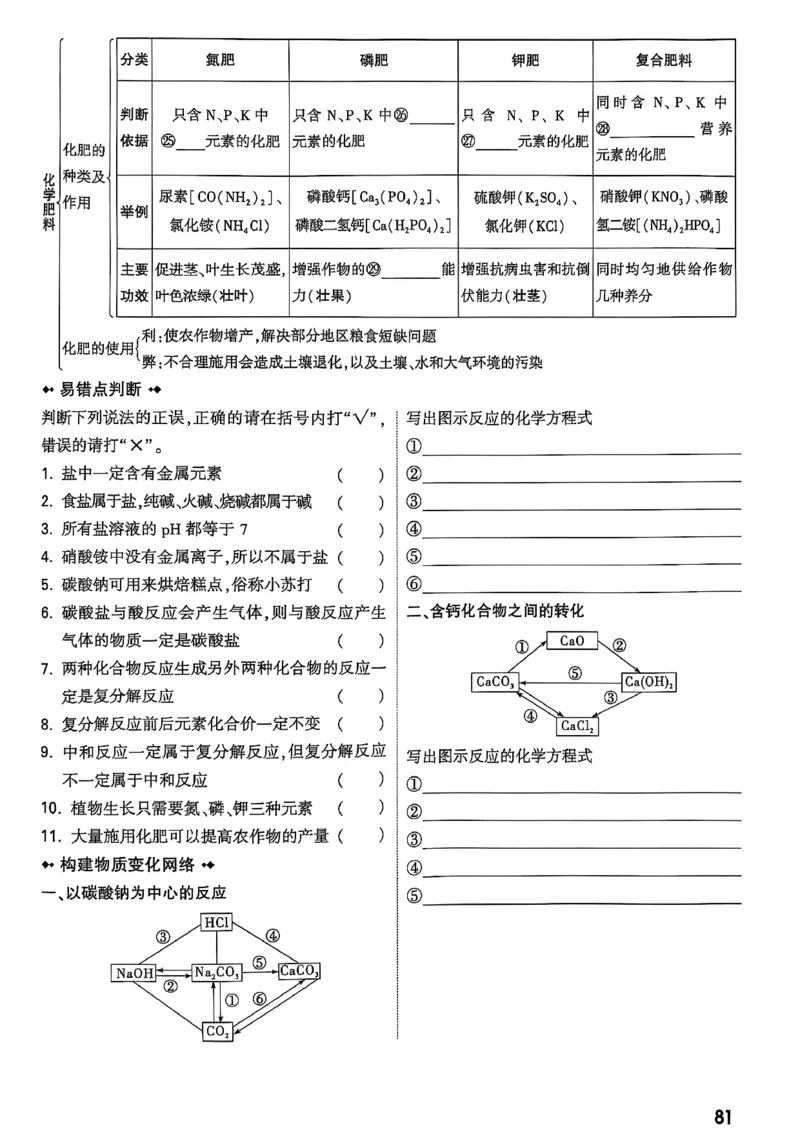 2026辽宁万唯试题研究（化学-主书）_26《万唯中考试题研究》辽宁_2026《辽宁万唯试题研究》化学