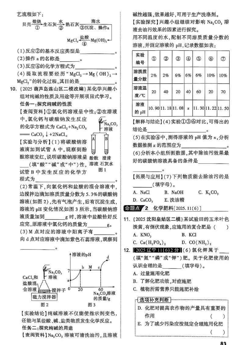 2026辽宁万唯试题研究（化学-主书）_26《万唯中考试题研究》辽宁_2026《辽宁万唯试题研究》化学