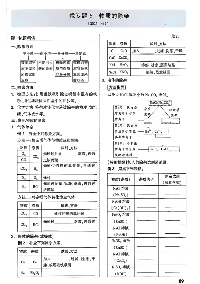 2026辽宁万唯试题研究（化学-主书）_26《万唯中考试题研究》辽宁_2026《辽宁万唯试题研究》化学