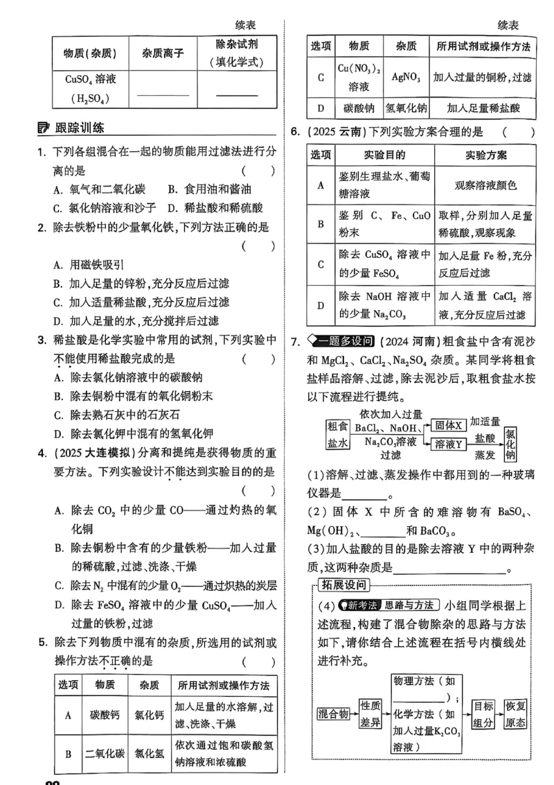 2026辽宁万唯试题研究（化学-主书）_26《万唯中考试题研究》辽宁_2026《辽宁万唯试题研究》化学