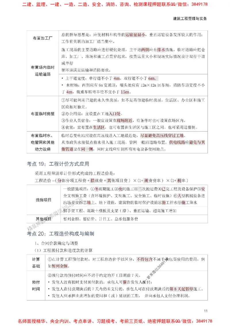2025年一级建造师《建筑工程》考前10页纸_1_2026年一级建造师_2026年一建建筑_2025年一建建筑SVIP_05-考前密训✿央企特训✿机构普押_43-建筑《考前必背10页纸》233