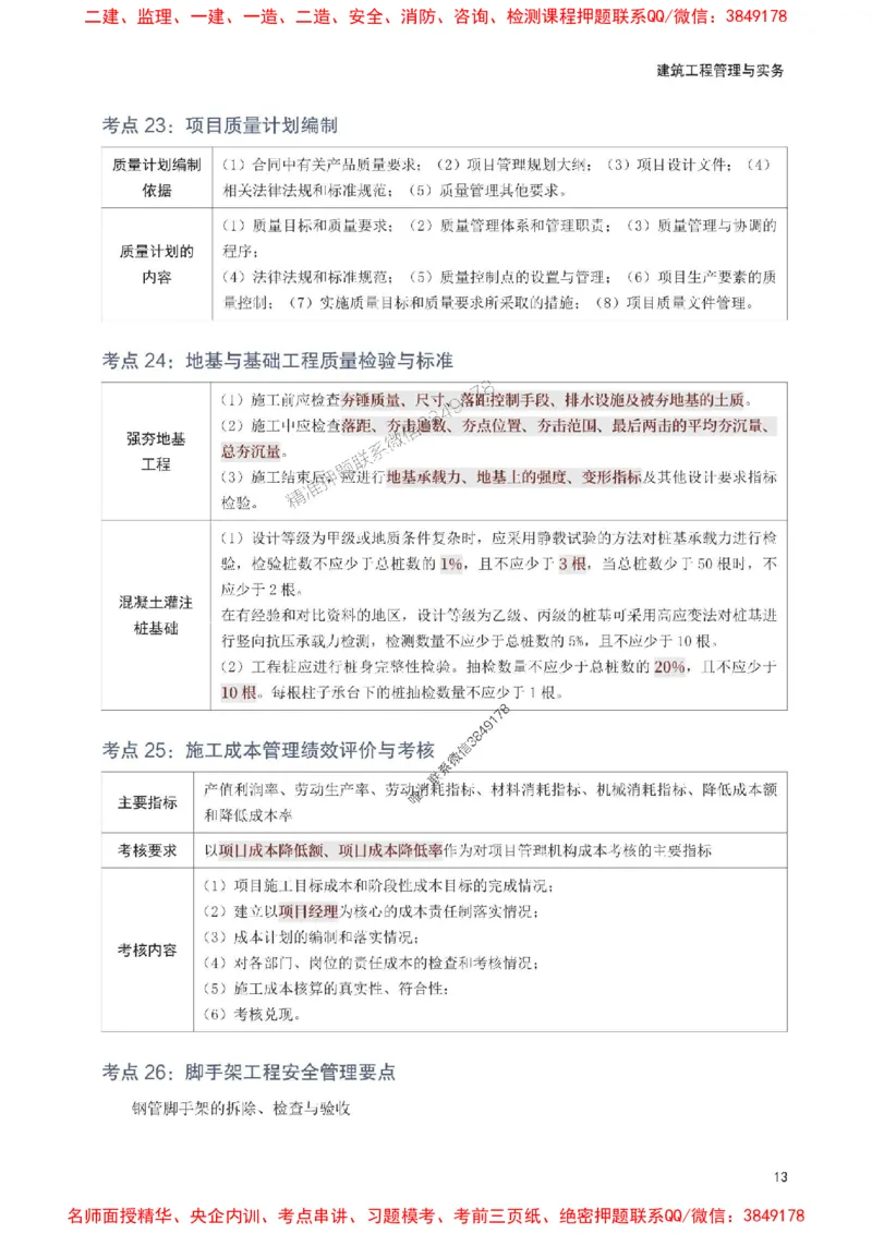 2025年一级建造师《建筑工程》考前10页纸_1_2026年一级建造师_2026年一建建筑_2025年一建建筑SVIP_05-考前密训✿央企特训✿机构普押_43-建筑《考前必背10页纸》233