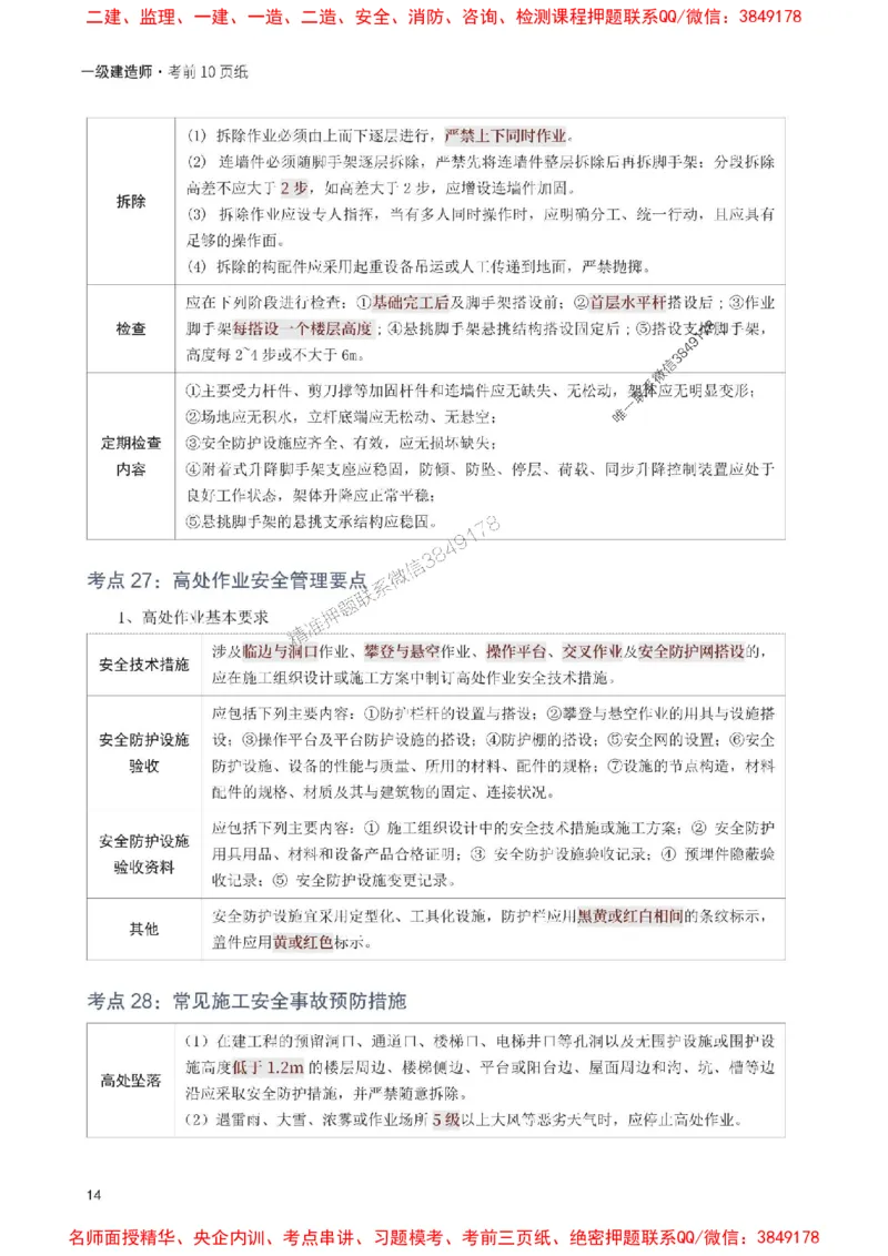 2025年一级建造师《建筑工程》考前10页纸_1_2026年一级建造师_2026年一建建筑_2025年一建建筑SVIP_05-考前密训✿央企特训✿机构普押_43-建筑《考前必背10页纸》233