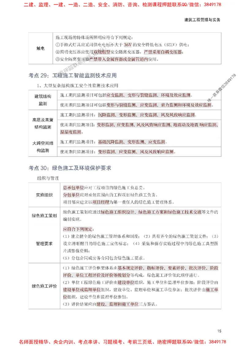 2025年一级建造师《建筑工程》考前10页纸_1_2026年一级建造师_2026年一建建筑_2025年一建建筑SVIP_05-考前密训✿央企特训✿机构普押_43-建筑《考前必背10页纸》233