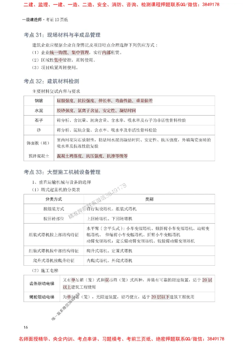2025年一级建造师《建筑工程》考前10页纸_1_2026年一级建造师_2026年一建建筑_2025年一建建筑SVIP_05-考前密训✿央企特训✿机构普押_43-建筑《考前必背10页纸》233