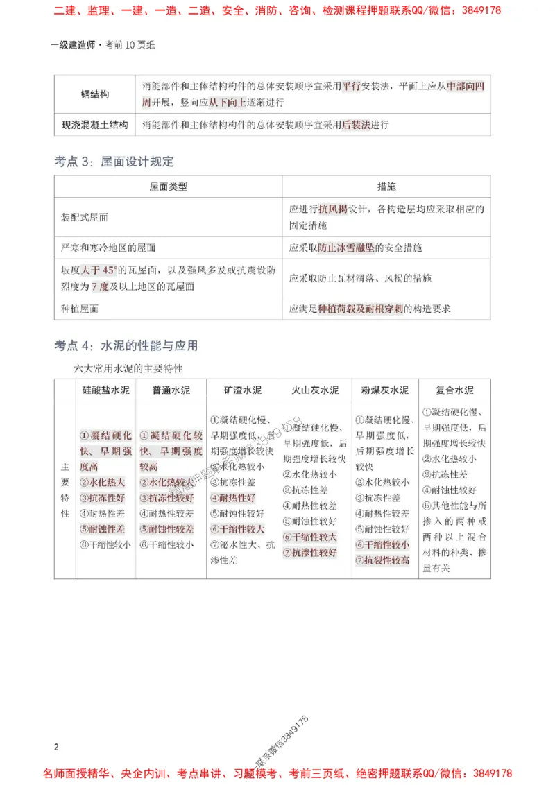2025年一级建造师《建筑工程》考前10页纸_1_2026年一级建造师_2026年一建建筑_2025年一建建筑SVIP_05-考前密训✿央企特训✿机构普押_43-建筑《考前必背10页纸》233