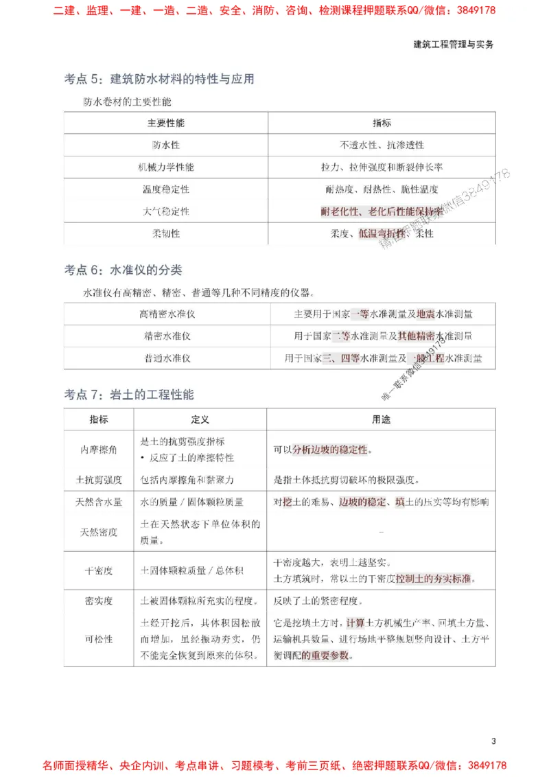 2025年一级建造师《建筑工程》考前10页纸_1_2026年一级建造师_2026年一建建筑_2025年一建建筑SVIP_05-考前密训✿央企特训✿机构普押_43-建筑《考前必背10页纸》233