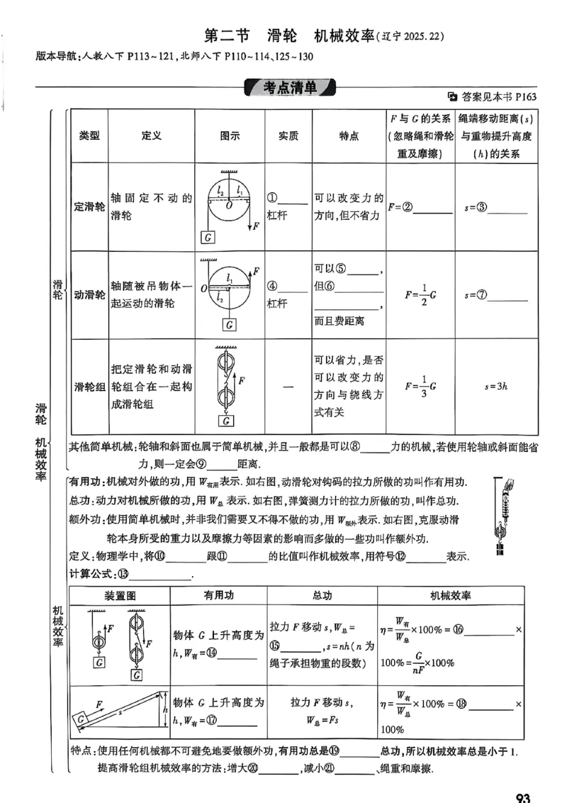 2026辽宁万唯试题研究（物理-1分层精讲本）_26《万唯中考试题研究》辽宁_2026《辽宁万唯试题研究》物理
