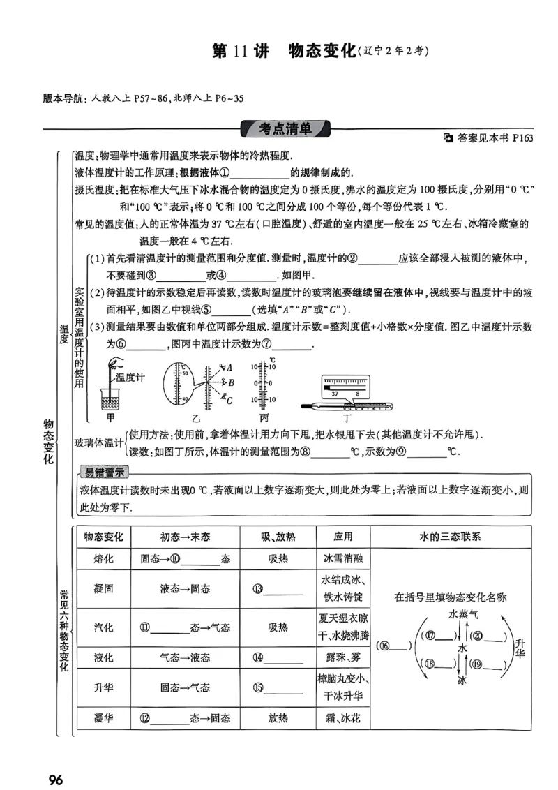 2026辽宁万唯试题研究（物理-1分层精讲本）_26《万唯中考试题研究》辽宁_2026《辽宁万唯试题研究》物理