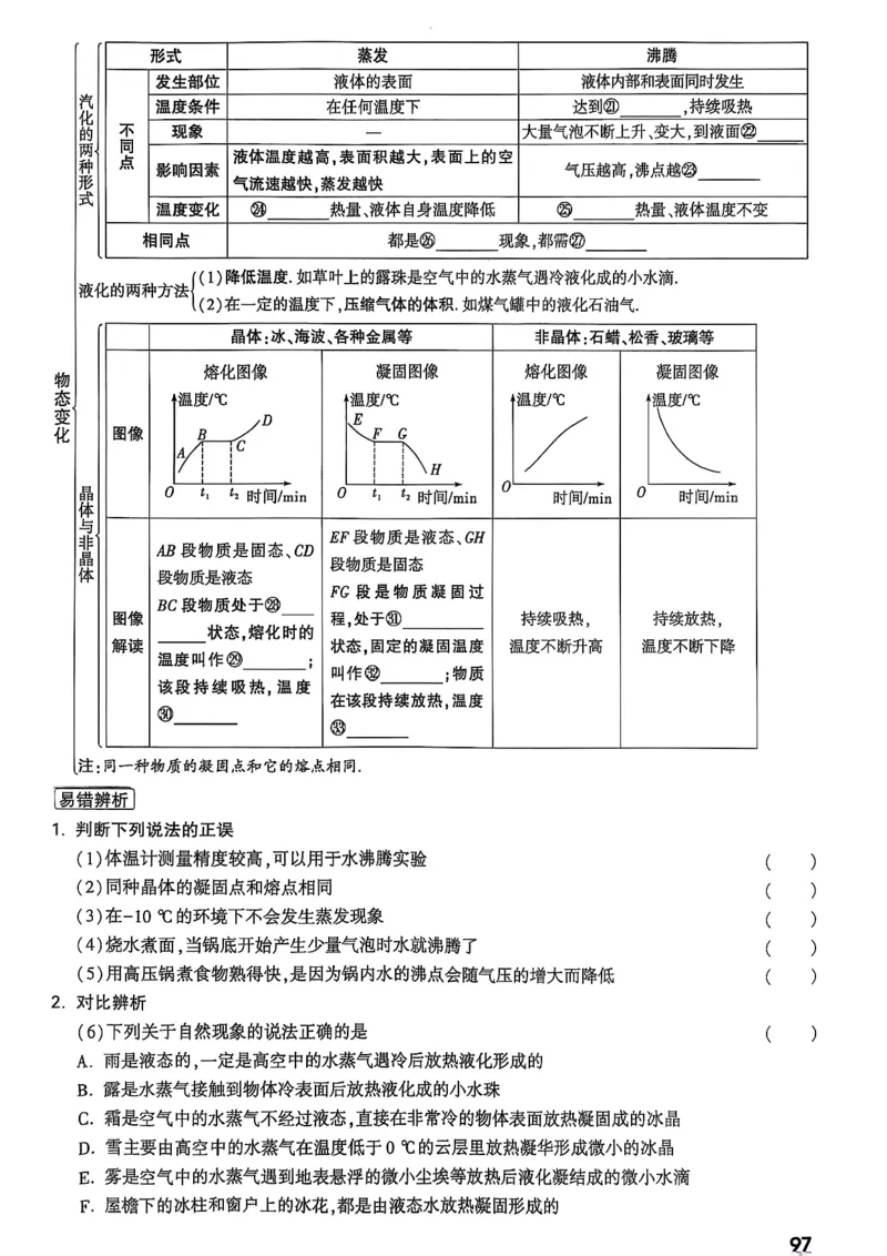 2026辽宁万唯试题研究（物理-1分层精讲本）_26《万唯中考试题研究》辽宁_2026《辽宁万唯试题研究》物理
