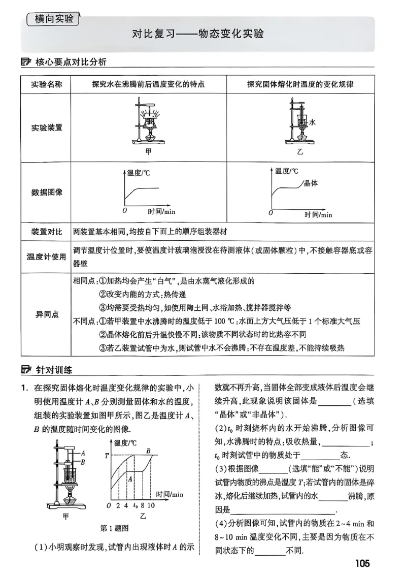 2026辽宁万唯试题研究（物理-1分层精讲本）_26《万唯中考试题研究》辽宁_2026《辽宁万唯试题研究》物理