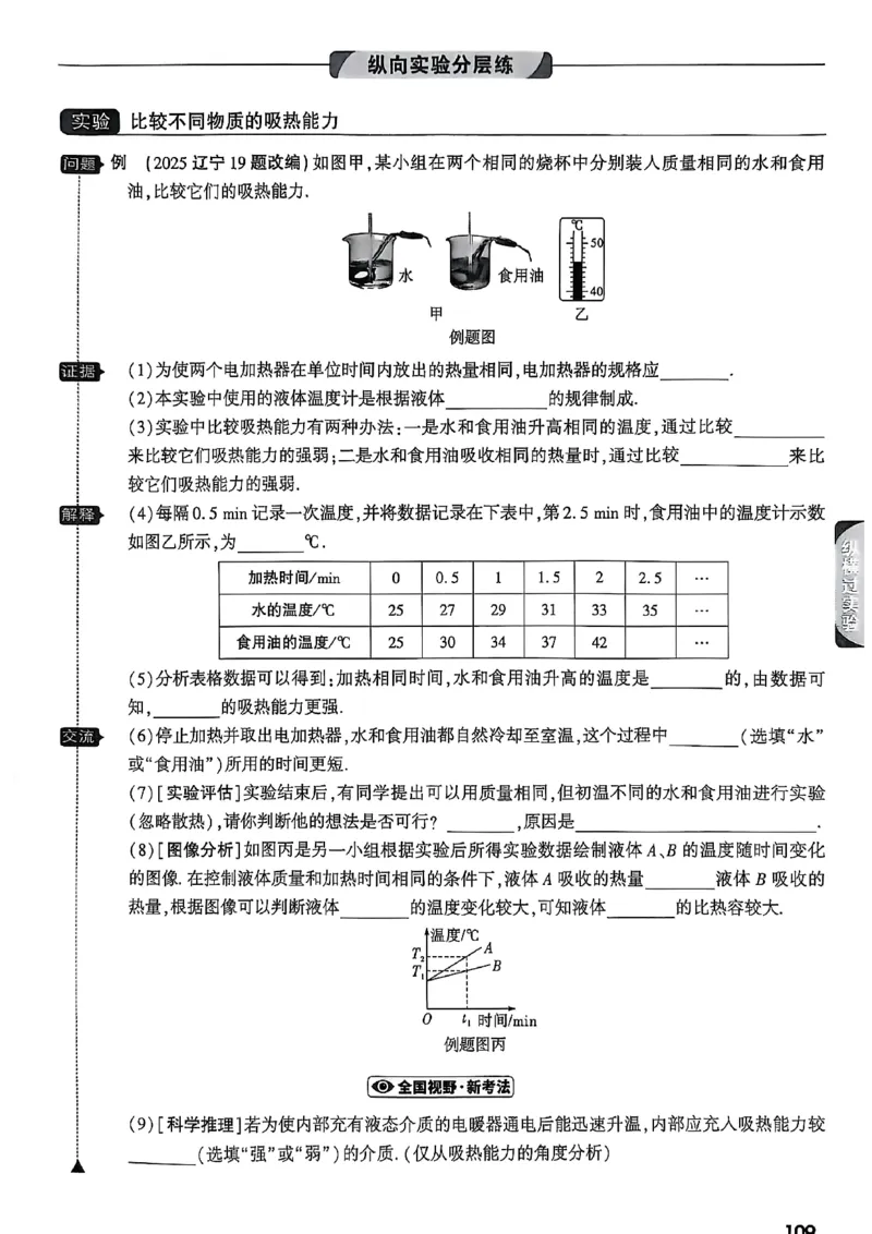 2026辽宁万唯试题研究（物理-1分层精讲本）_26《万唯中考试题研究》辽宁_2026《辽宁万唯试题研究》物理