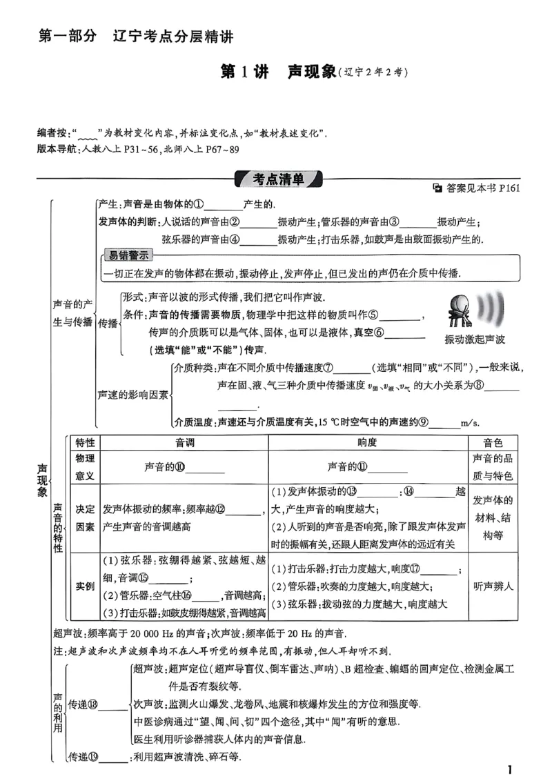2026辽宁万唯试题研究（物理-1分层精讲本）_26《万唯中考试题研究》辽宁_2026《辽宁万唯试题研究》物理