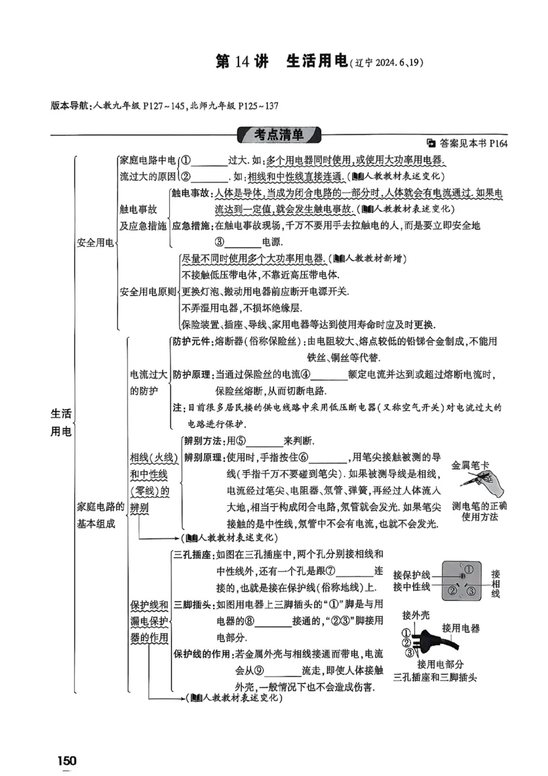 2026辽宁万唯试题研究（物理-1分层精讲本）_26《万唯中考试题研究》辽宁_2026《辽宁万唯试题研究》物理